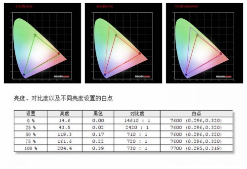 2019光追轻薄旗舰笔记本表率：雷神911Pro RTX游戏本评测 