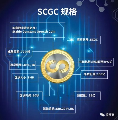 恒升链SCGC：一币之力——重构区块链商业价值与生态