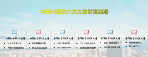 智惠全城：私域会员制电商兴起，智惠全城带来互联网新商机