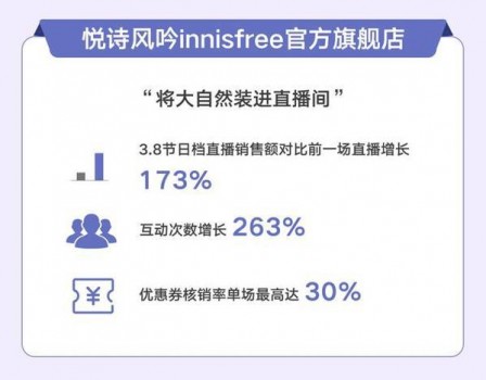 免费搭建微信小程序商城 鸭梨科技启动“疫战扶持计划”