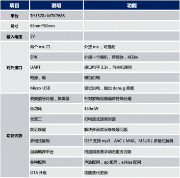 安徽省副省长何树山调研 华云数据许广彬专项汇报安徽省信创发展计划