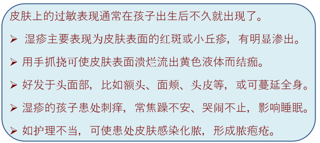 呼吸过敏2.png