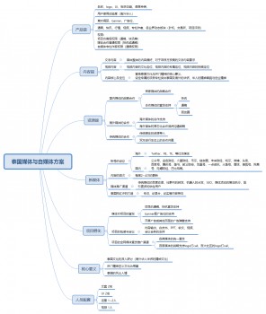 开云体育官方青岛市委关于深入学习宣传贯彻党的二十大精神的决议