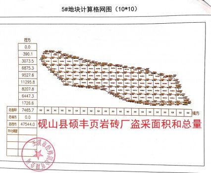 云南文山：六问砚山县红砖产业之第二问