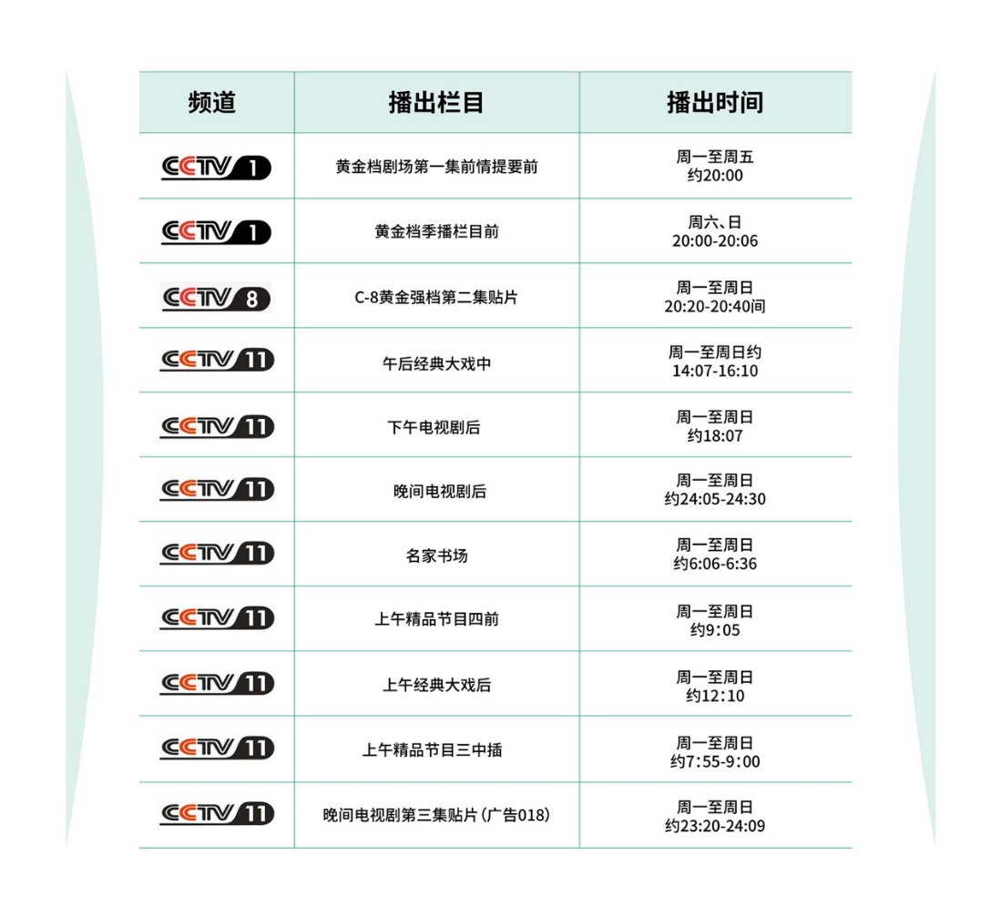 云南白药泰邦医用光辐射防护眼镜品牌广告在央视上线