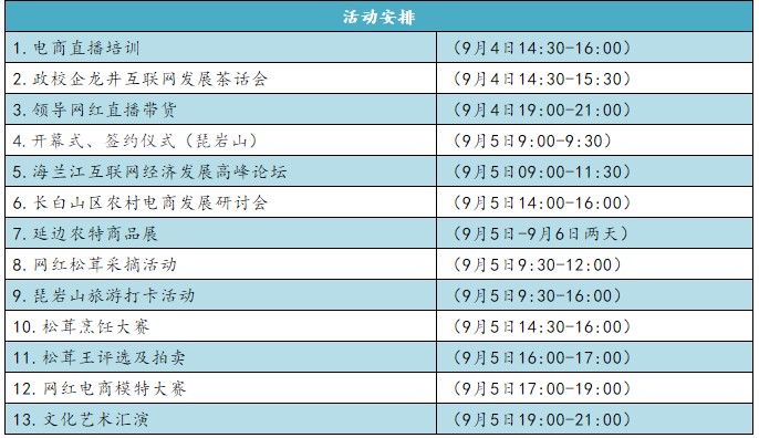 长白山区松茸龙井电商直播购物节将于9月4日隆重开幕！