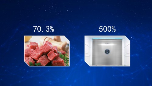 美的冰箱牵头三大机构发布《中国家庭肉类海鲜类保鲜标准白皮书》