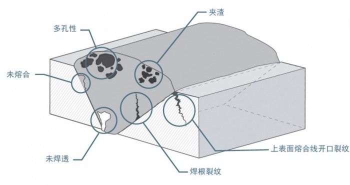 光学巡礼|了解奥林巴斯显微镜价格背后的秘密