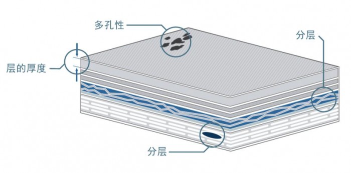 光学巡礼|了解奥林巴斯显微镜价格背后的秘密