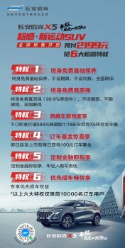 长安欧尚X5预售6.99-10.59万元，推终身双免等六大超感特权