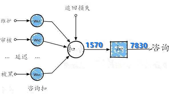 2fdda3cc7cd98d104a98872d1af68e097aec90aa_副本.jpg