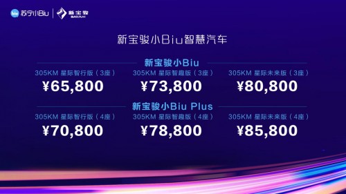 11月1日,由苏宁小Biu与新宝骏联合打造的新宝骏小Biu智慧汽车在南京举行了首次品鉴会,宣布正式开启预售,并参加苏宁双十一百亿补贴活动。即日起至11月12日,...