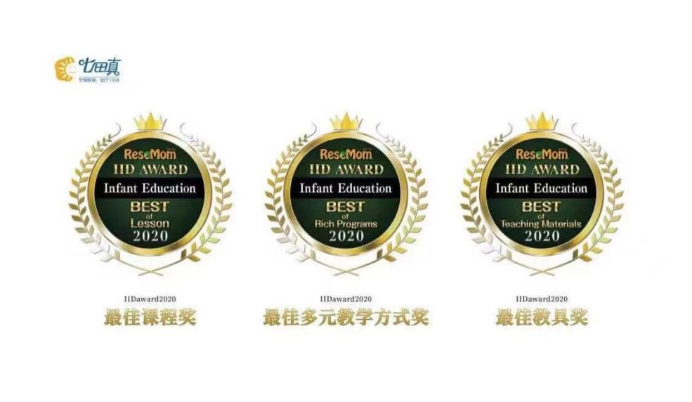 七田真榮獲國際三項大獎，被授予“最佳多元教學方式” 稱號