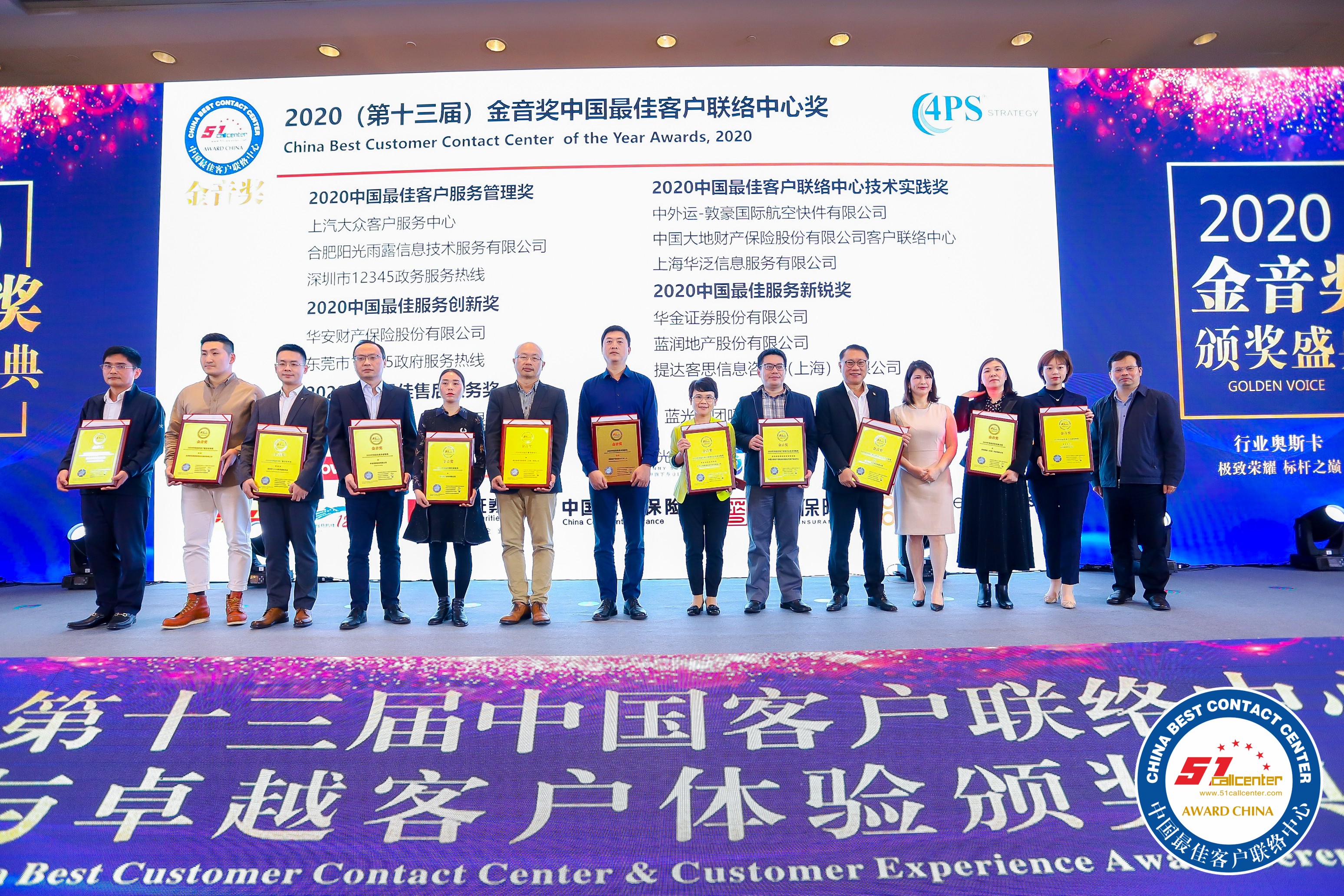 华安保险95556电话服务中心获评“2020中国最佳服务创新奖”
