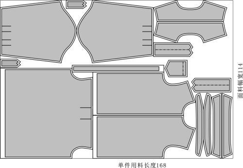 服装产业智能升级样本,从华为云ai赋能布料排版起航