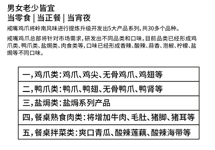 展会五大亮点值得期待||戒嘴鸡爪2021GFE广州餐饮加盟展(图16)
