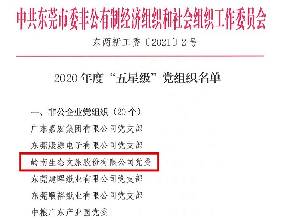岭南股份党委荣获2020年度“五星级党组织”称号