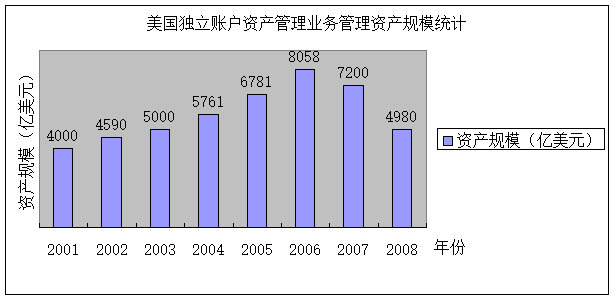 第一基金高毅在私募投资峰会对未来投资走势指明方向