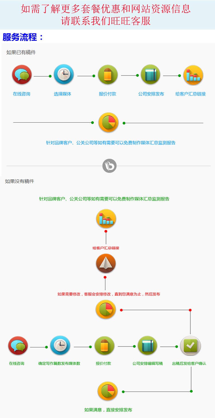 百客新闻源发布：新闻源与百度百客之间有什么关系？ 