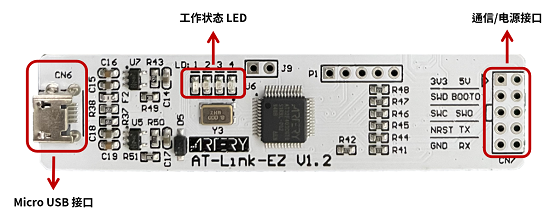 雅特力AT-Link Family重磅“出道”，四款编程调试工具为您提供整体解决方案