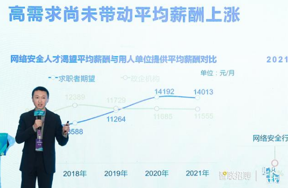 智联招聘执行副总裁李强：网络安全行业发展，人才储备尤为重要！