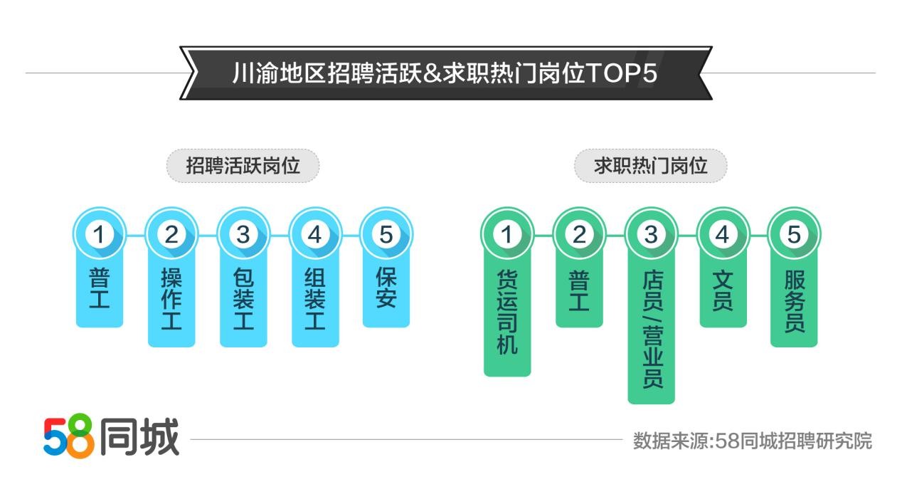 绵阳招聘网_绵阳市2022年上半年事业单位公开招聘工作人员总公告(2)