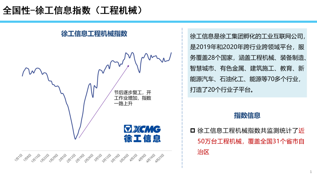 徐工gdp产值_2021年徐州人均GDP