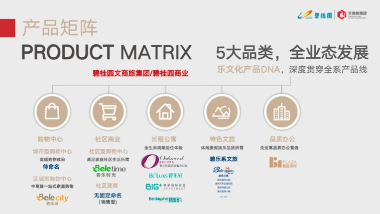 1621857221294661.png 图片7.png