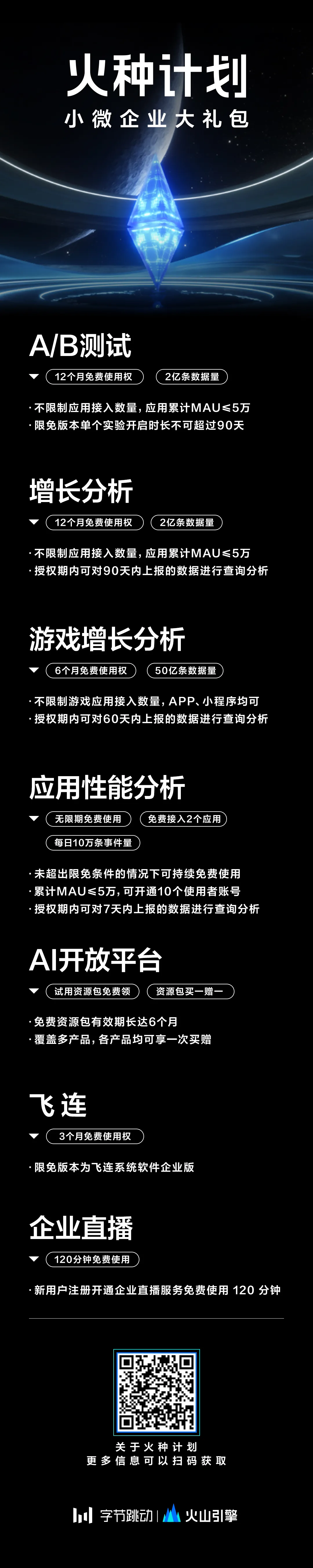 火种计划进行时：火山引擎为小微企业送上“技术大礼包”