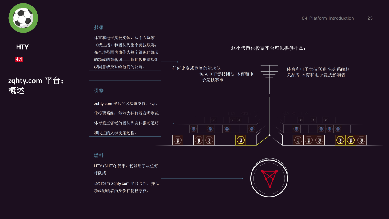 世界体育足球币万倍空投6.16首发