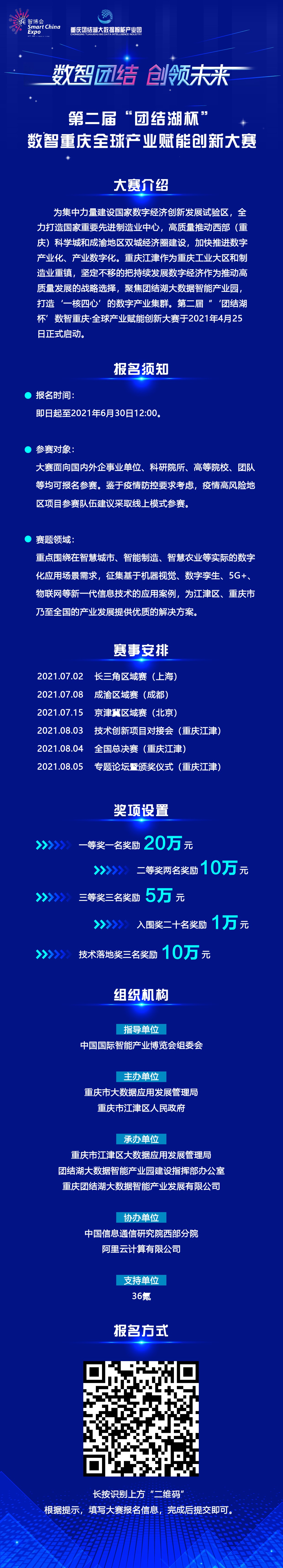 数字经济重塑产业生态，第二届“团结湖杯”数智重庆·全球产业赋能创新大赛”招募中