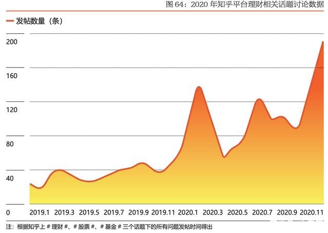 精英选择精品课程，微淼商学院提供有针对性教学！