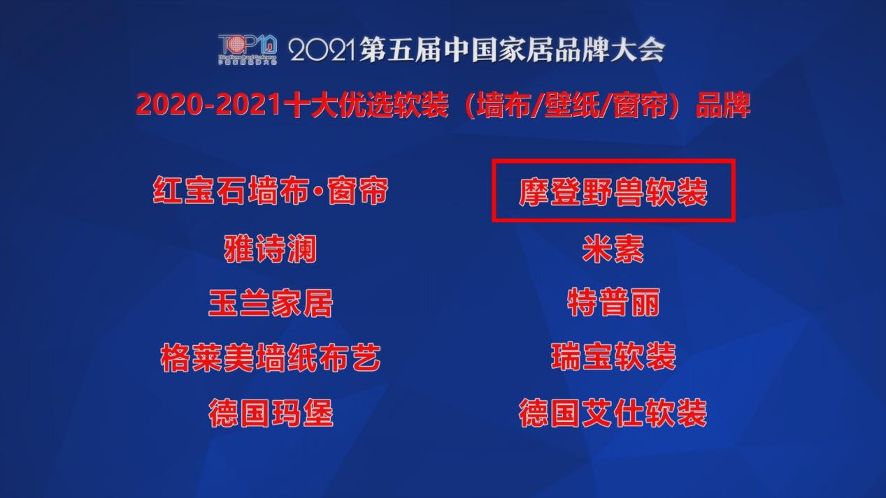 2021年7月19日，高端墙布品牌“摩登野兽”荣登“2020-2021十大优选软装品牌”榜，这一榜单是由西街传媒、北京商报家居频道主办，中国经济传媒协会、全国工...