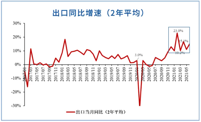 凤鸣研析：债市策略展望——守住繁华