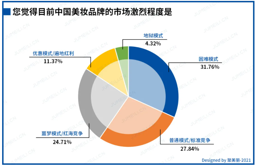 当明星代言“内卷”，宝藏国货AOEO如何携手“宝藏男神”突围?