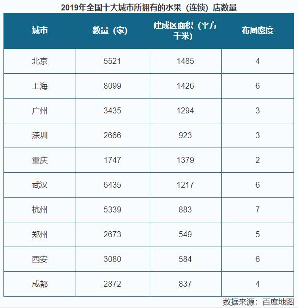 吉小果品牌加盟靠谱吗：“智慧优选系统”智能匹配消费者画像