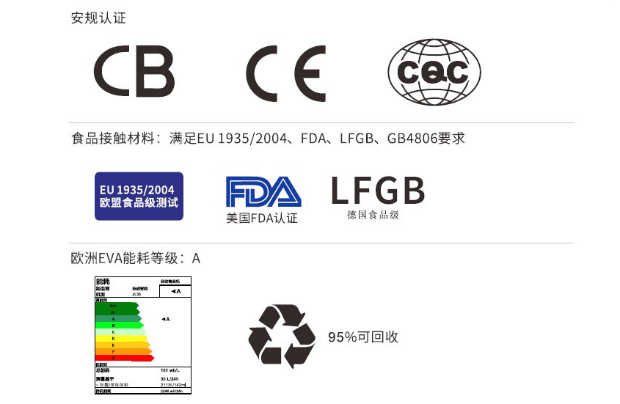 ce,cqc;食品接触材料认证:国内gb4806,德国食品级lfgb,eu1935/2004