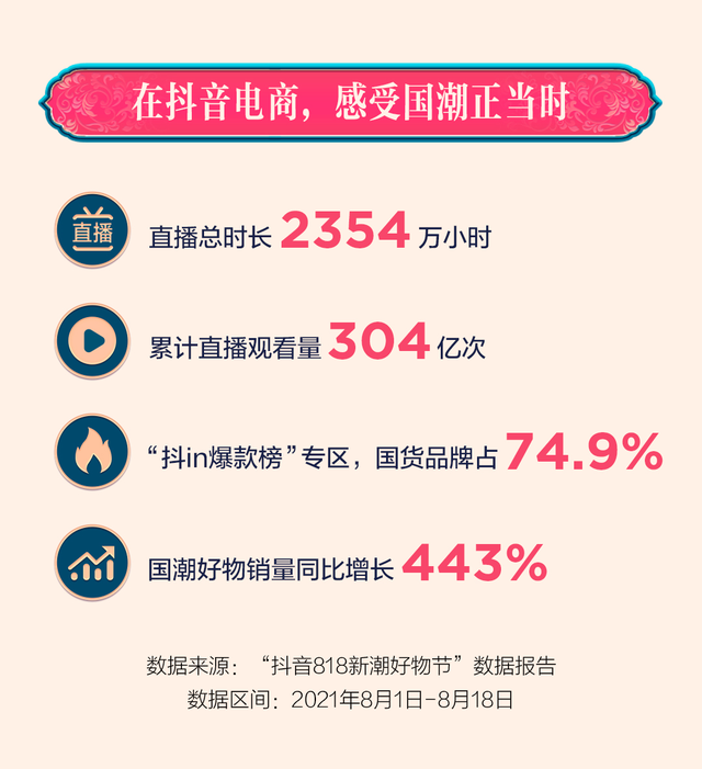 技术、品质、创意全面追赶  未来10年国货或在多行业打出漂亮翻身仗