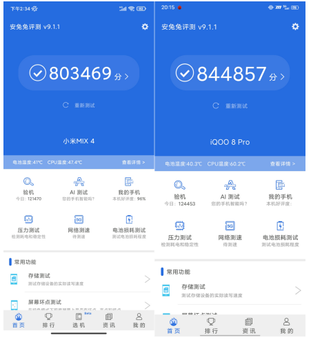 小米MIX 4和iQOO 8 Pro，谁的高端之路能走得更快？