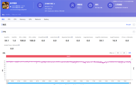 小米MIX 4和iQOO 8 Pro，谁的高端之路能走得更快？