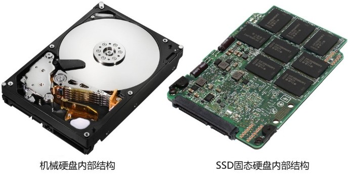 装机必看—机械硬盘HDD或固态硬盘SSD！如何选？
