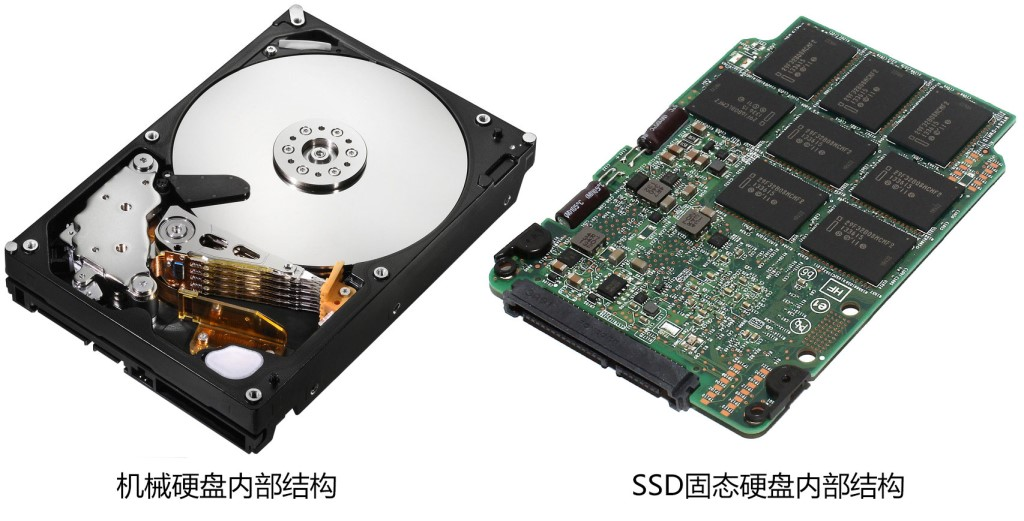 为什么说当下装机要用SSD固态硬盘？这篇内容给你理由