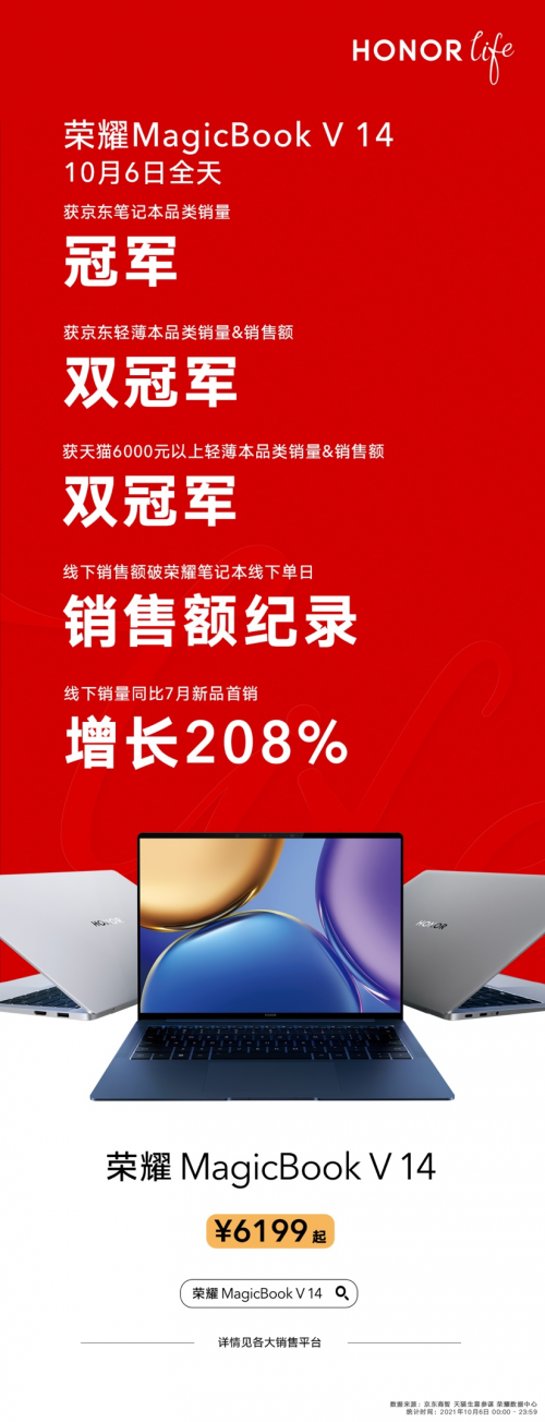 荣耀MagicBook V 14首销战绩斐然 无愧今年最好的PC之一名头