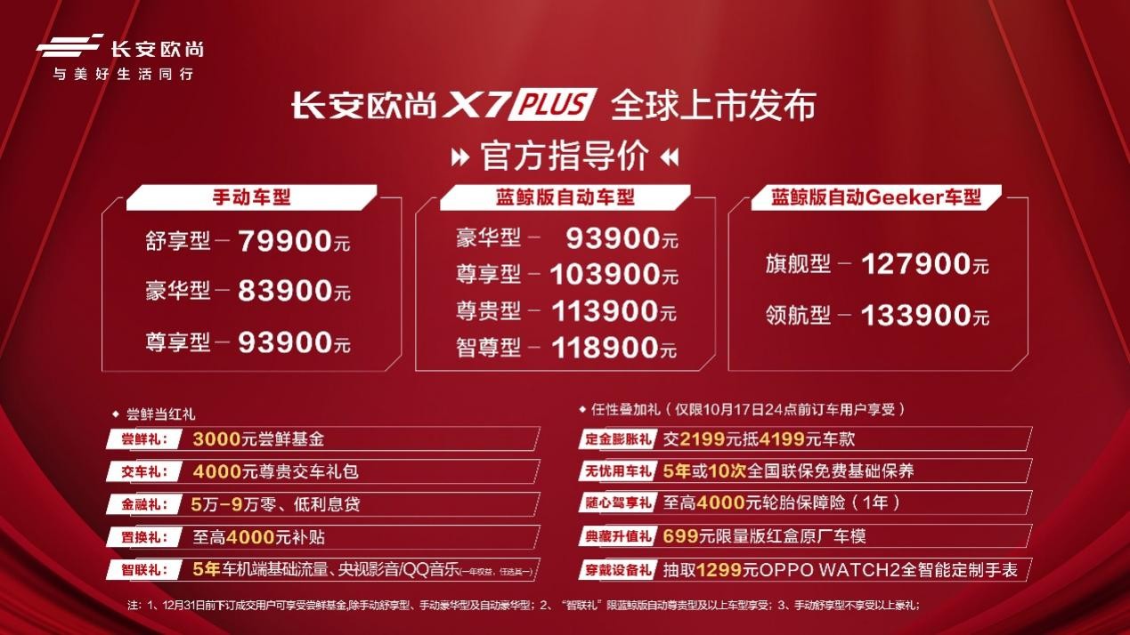 长安欧尚X7PLUS 7.99-13.39万元正式上市，3000元尝鲜基金限时享图3