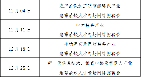 2021年沈阳市招才引智系列活动之急需紧缺人才网络招聘会