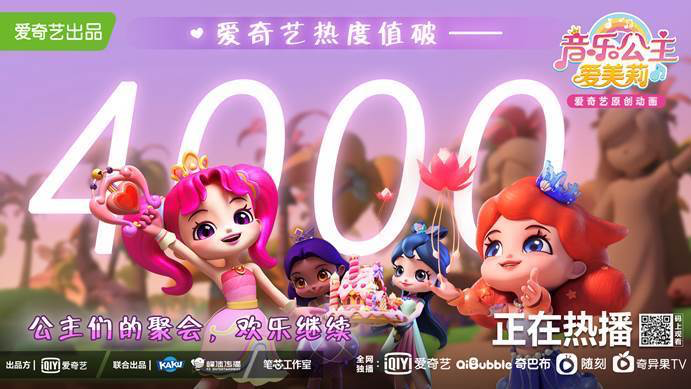 爱奇艺原创儿童动画《音乐公主爱美莉》上线24小时内热度值破4000，同时登顶5大榜单
