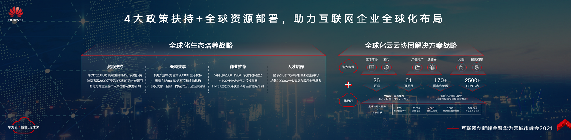 华为云城市峰会2021成都站举办，助推蓉城数字内容产业高品质发展