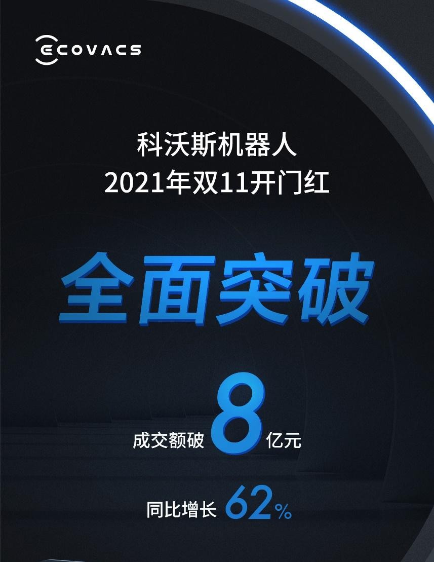 双十一稳居行业龙头，科沃斯再次推动行业高端化突破