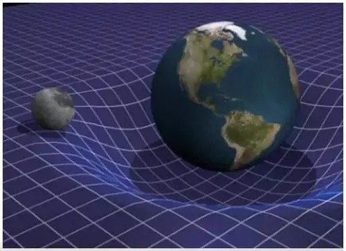 《21世纪物理学新理论体系》否定广义相对论用弯曲时空来解释万有引力