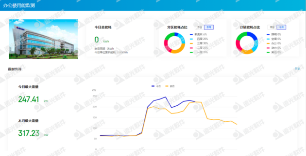 中华网|“限电潮”后，多省调节电价！企业该如何节能降耗？